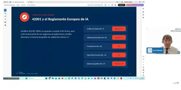 Cumplimiento normativo con plataformas con IA