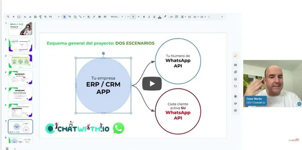 Integración de Whatsapp en los procesos de la empresa
