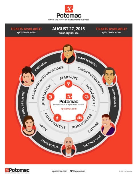 rsz_xpotomac2015_infographic_1280-1