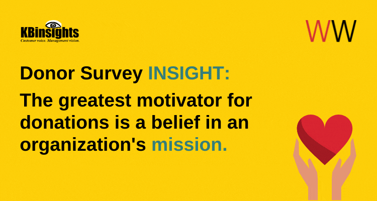 Williams Whittle Nonprofit Marketing Webinar Series Episode 1: Donor Survey Results & Insights