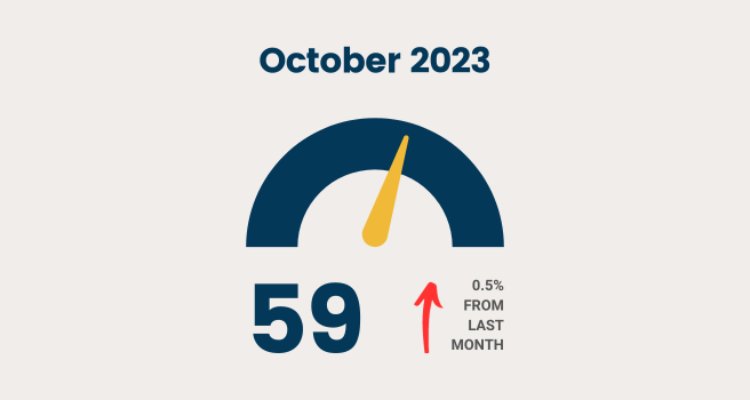State of Wikipedia report for October 2023
