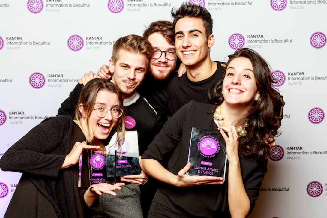 Kantar to Award $25K Plus Awards in Information is Beautiful Contest