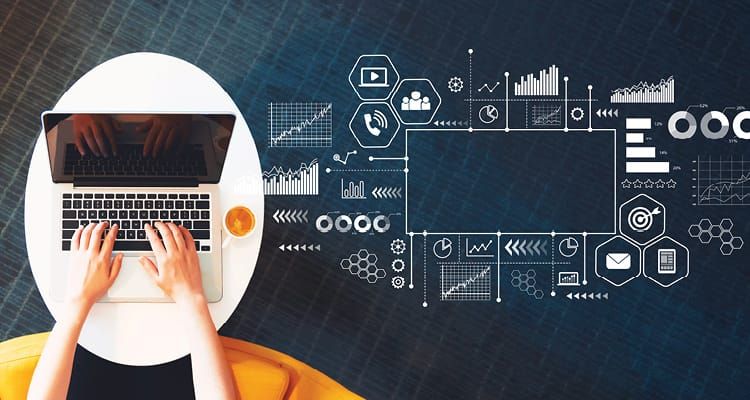 2019 Marketing Trends from Elevation Advertising