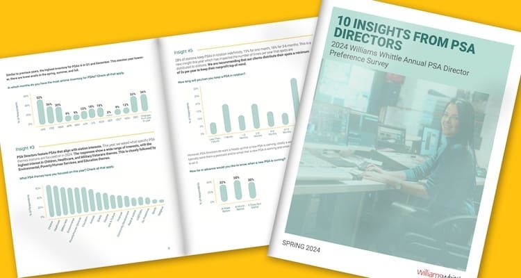 Top insights for 2024 PSA campaigns: 2024 annual PSA Director survey results