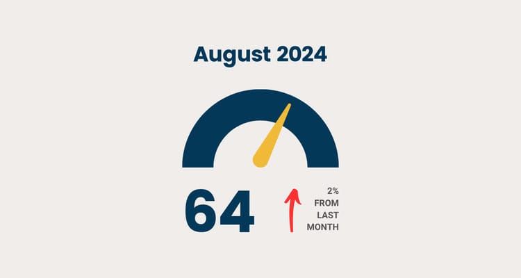 Wikipedia Chaos Index for August is 64