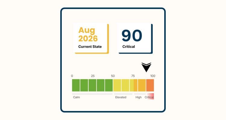 State of Wikipedia report for August 2026