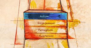 The Long-View Customer Experience Model Optimization (Part Five)