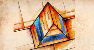 Long-View Customer Experience Model: Awareness and Perception (Part Two)