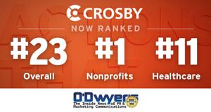 Crosby named a top-25 PR firm in O’Dwyer’s national ranking and #1 for nonprofits