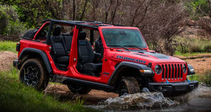 Jeep, Disney, Ford, Coca-Cola and Levi Strauss are most “patriotic” brands in USA states new survey
