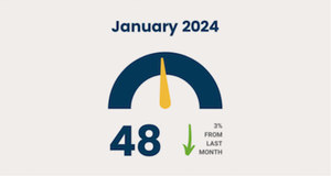 State of Wikipedia report for January 2024