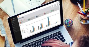 Surefire Social Adds Content Publishing Features