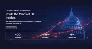 Social media may have surpassed traditional media in shaping American politics and policy, according to new study