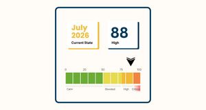 State of Wikipedia report for July 2026