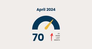 Wikipedia Chaos Index for April 2024