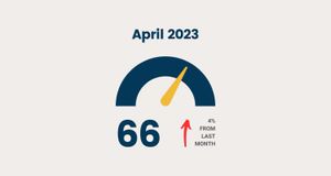 April 2023 Wikipedia Chaos Index