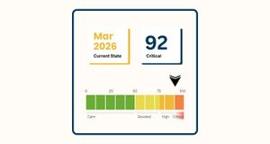 State of Wikipedia report for March 2026