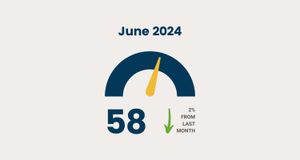 Wikipedia Chaos Index for June 2024 is 58