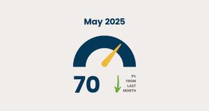 State of Wikipedia report for May 2025