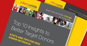 The Changing Media Landscape for Giving: 2022 Donor Survey Results