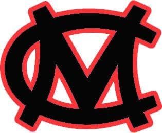 2026 MSAC Football Preview: Cabell Midland