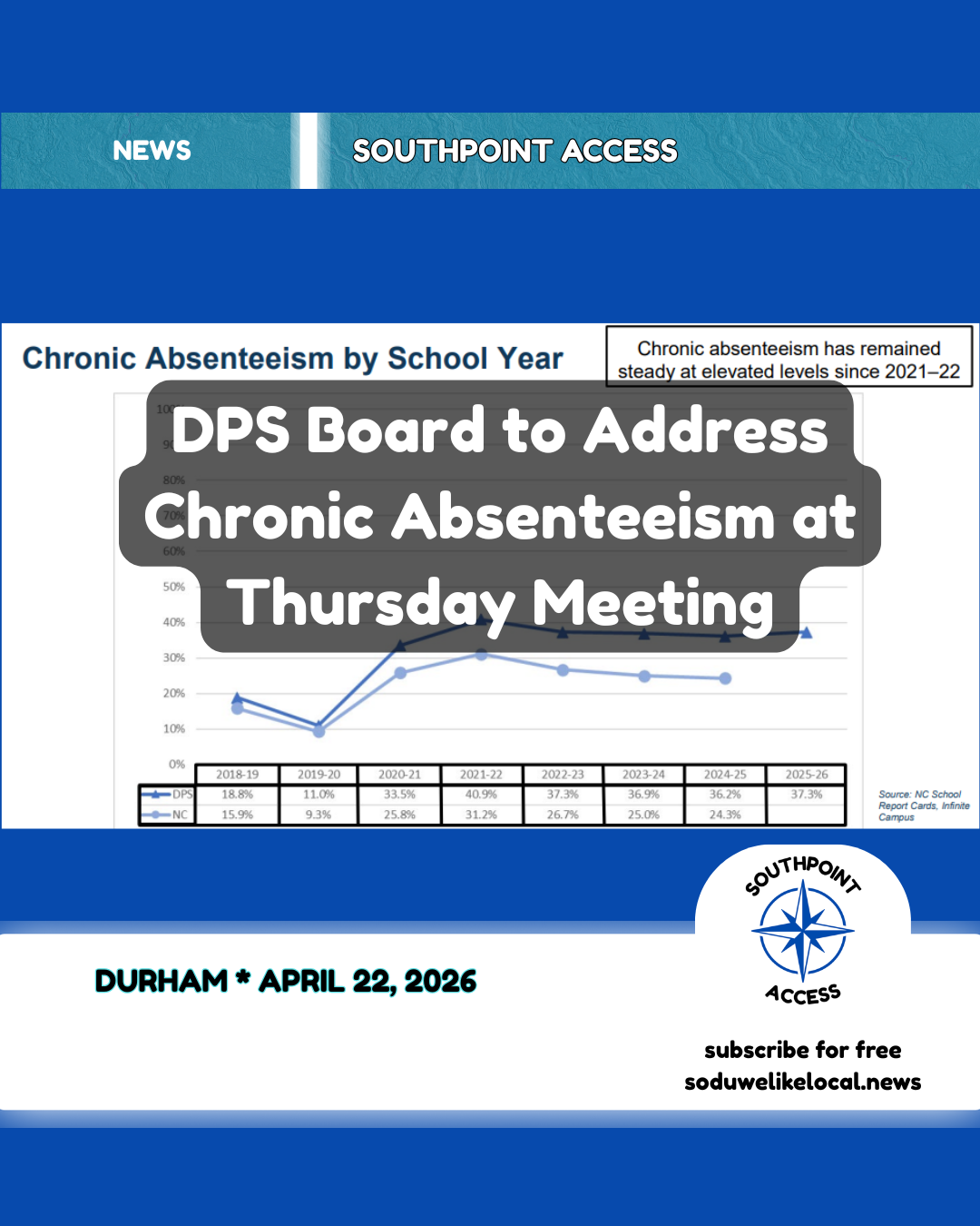 DPS Board to Confront Chronic Absenteeism, Law Enforcement Policy Changes