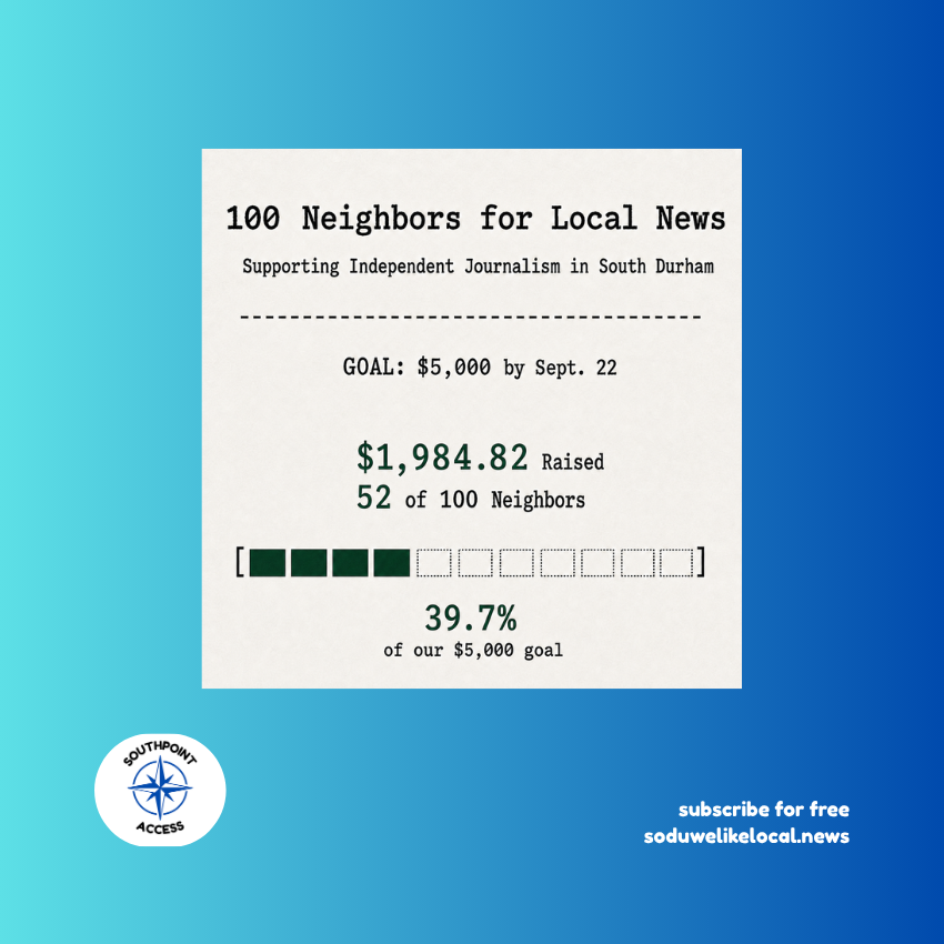 52 Neighbors Strong. Can We Reach $2,500?