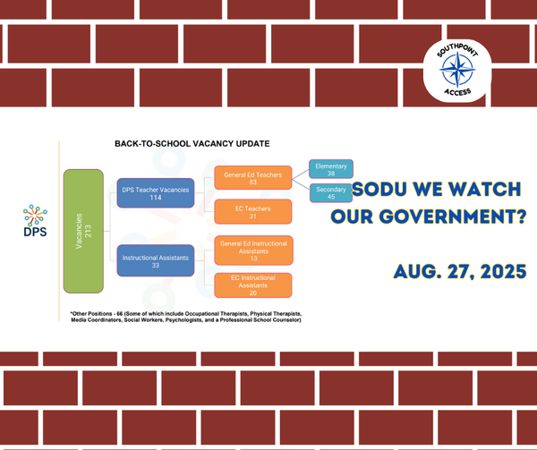 SoDu We Watch Our Government - Durham Public Schools Board of Education