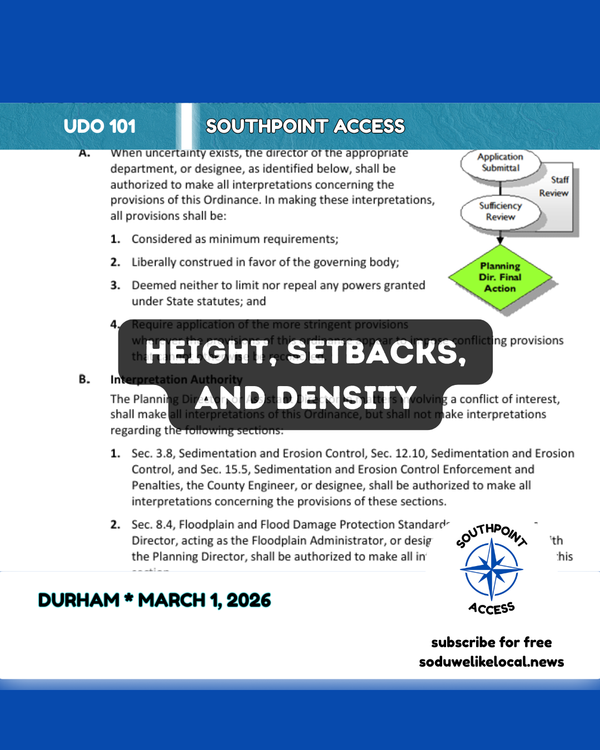 Height, Setbacks, Density: Rules That Decide Building Size and Shape