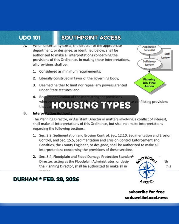 Housing Types in Durham: ADUs, Duplexes, Townhouses, and More