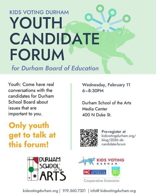 Your Week Ahead: Warming Up February