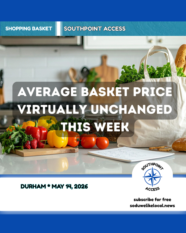 SoDu Shopping Basket: Average Basket Price Virtually Unchanged This Week