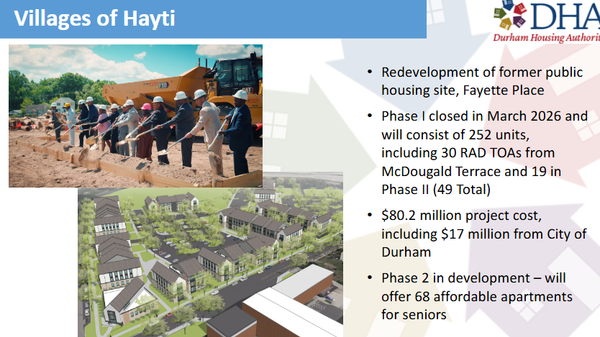 DHA outlines housing overhaul as Durham council presses for repairs, tenant protections