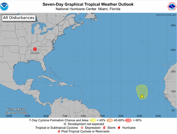 Durham faces damaging wind, brief tornado risks Sunday