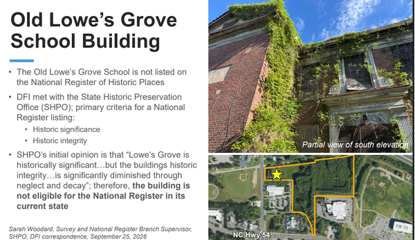 [SeeGov Enhanced] DPS seeks a plan for old Lowe’s Grove School after $18.5 million restoration estimate