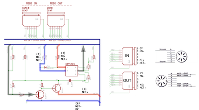SAM Coupe Network Interface Design