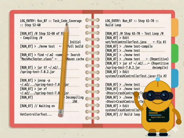 I Read My Agent's Diary