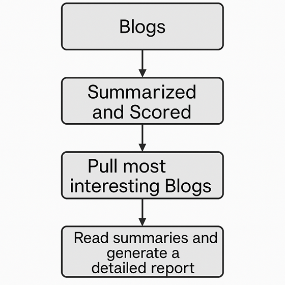 wikilink
Pasted image 20250408201810.png, Picture