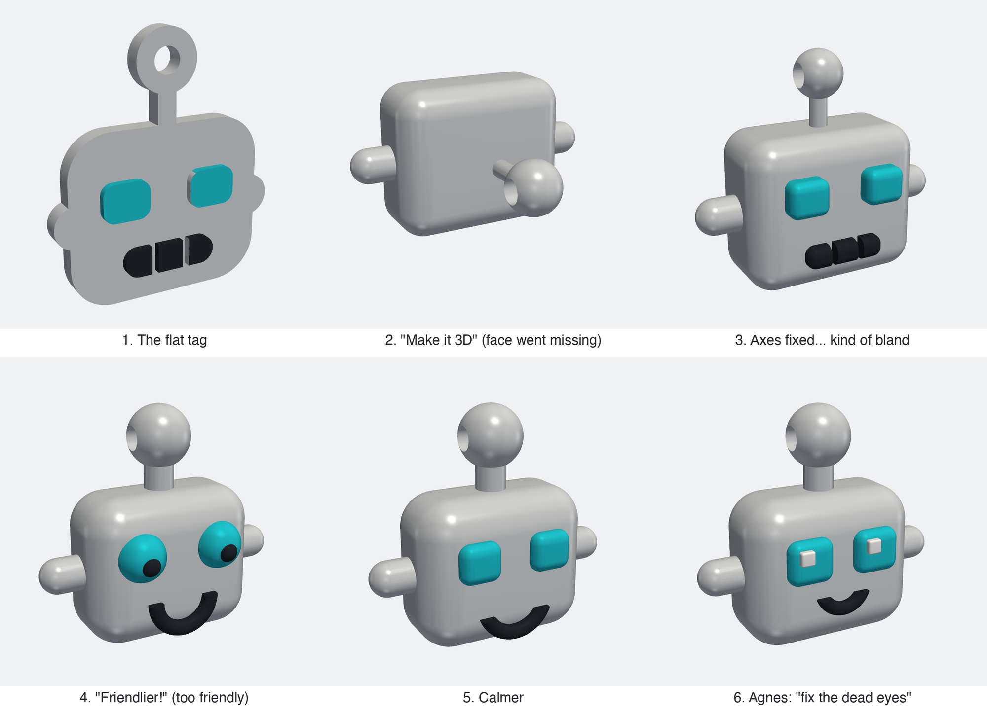 Six 3D-rendered robot head designs shown in numbered sequence, illustrating the iterative AI-assisted design process from a flat tag (step 1) through a faceless side-turned head (step 2), to progressively more refined and expressive versions, culminating in step 6 ("Agnes: fix the dead eyes") where white catchlight squares are added to the teal eyes and a smile appears, producing the final printable keychain design.