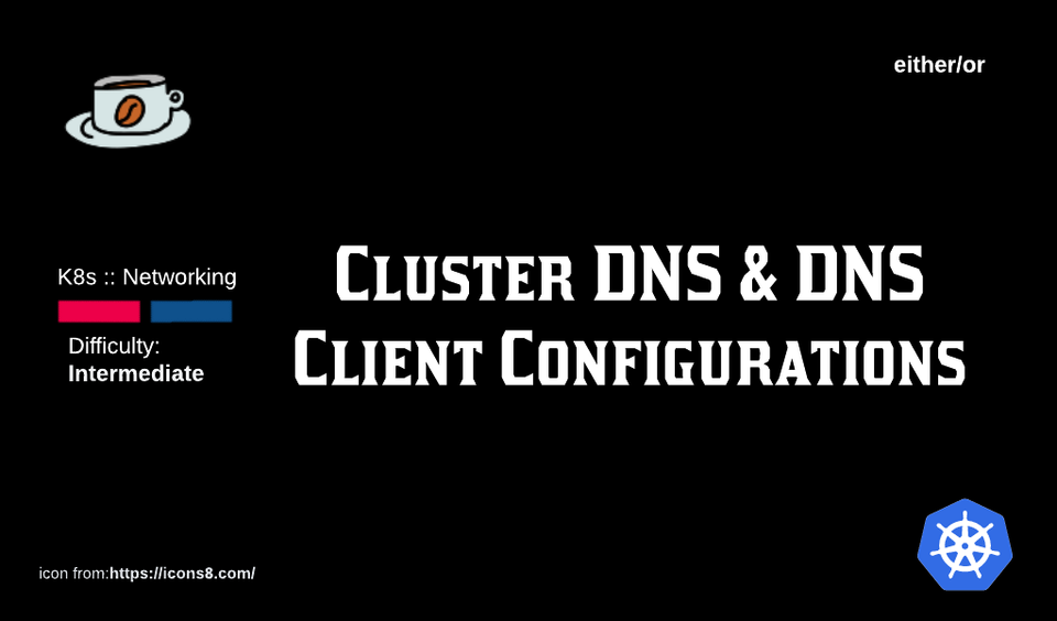 K8s Networking: Cluster DNS and DNS Client Configurations.