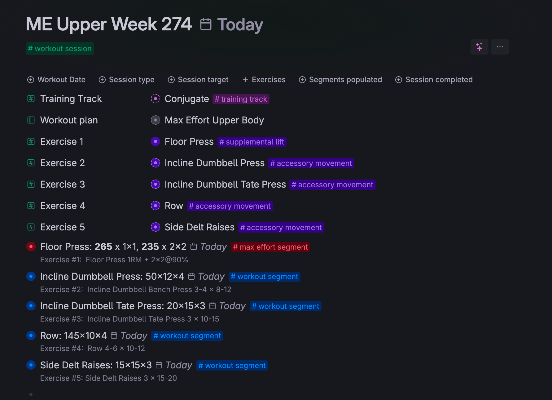 A screenshot of a workout I tracked in Tana, showing Tana supertags and fields, which helped me design the data structure I desired.