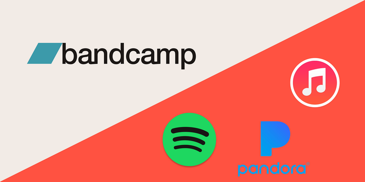 Getting The Most Money Out of Your Music in 2024