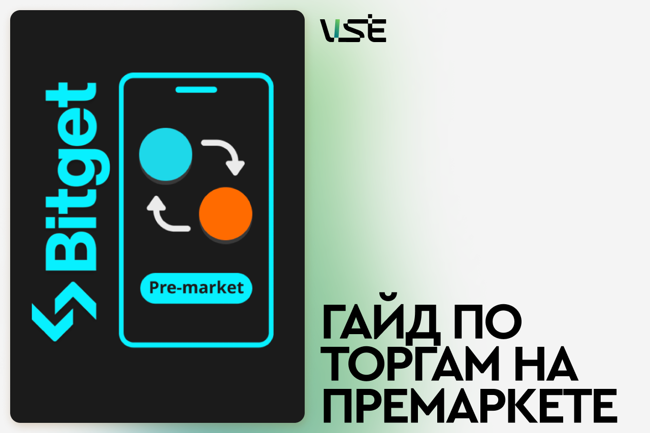 Обзор на премаркет Bitget