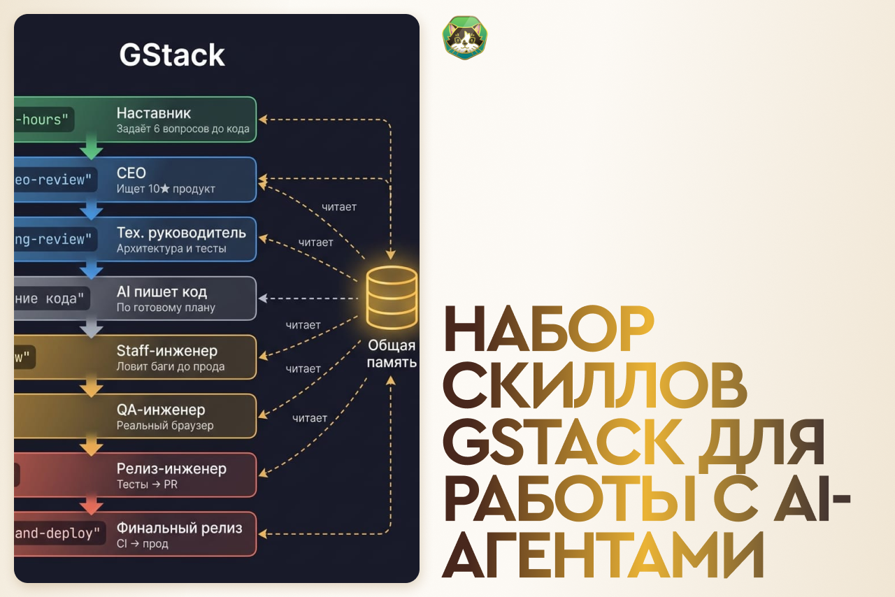 Как вайбкодить через подход GStack