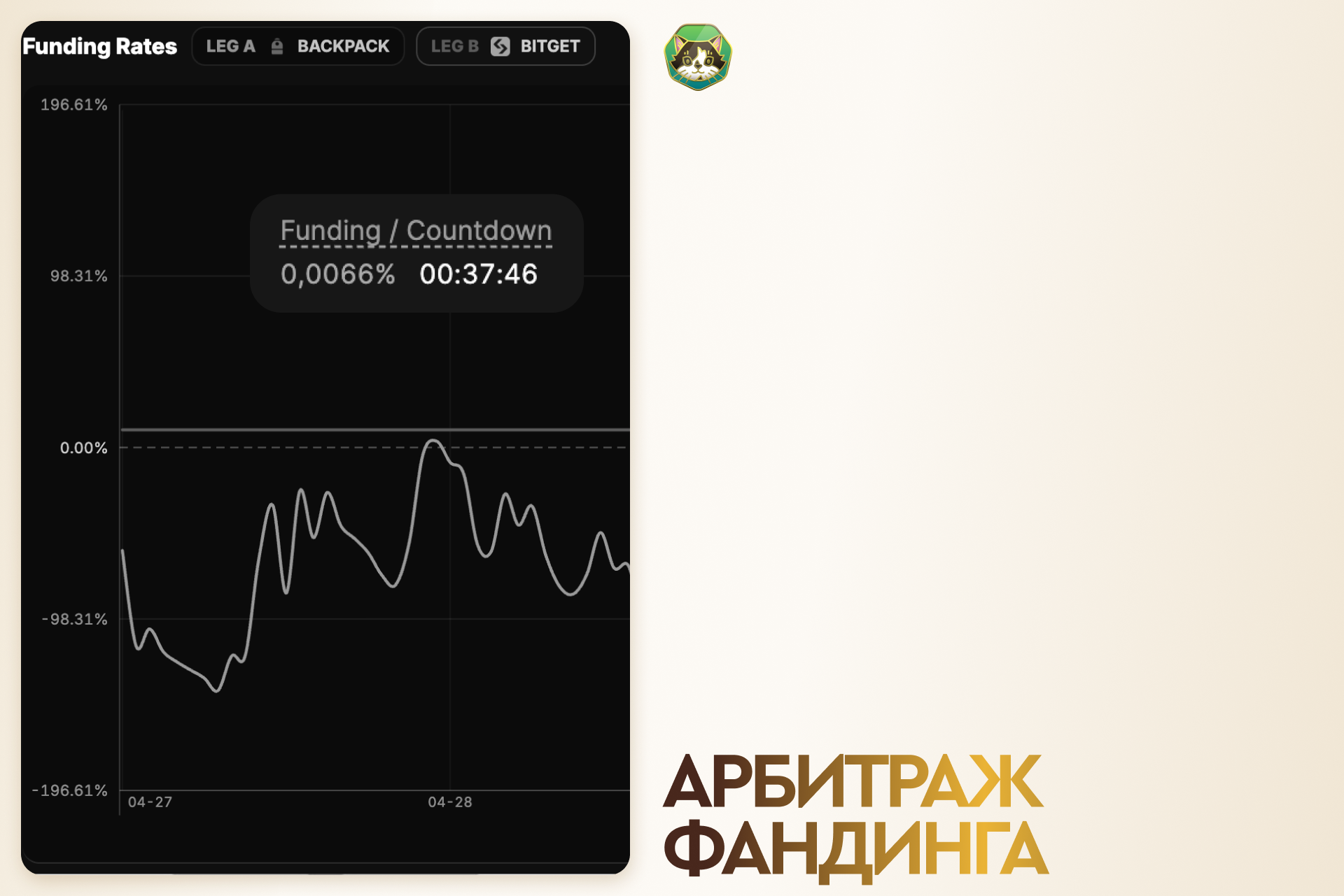 Арбитраж фандинга
