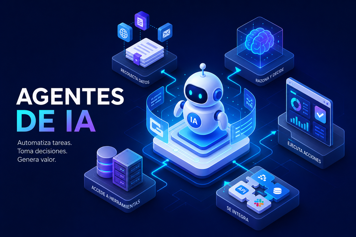 Agentes de IA que automatizam tarefas manuais de dev