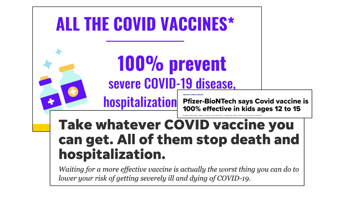 Did public health really tell people COVID vaccines were 100% effective? Yes.