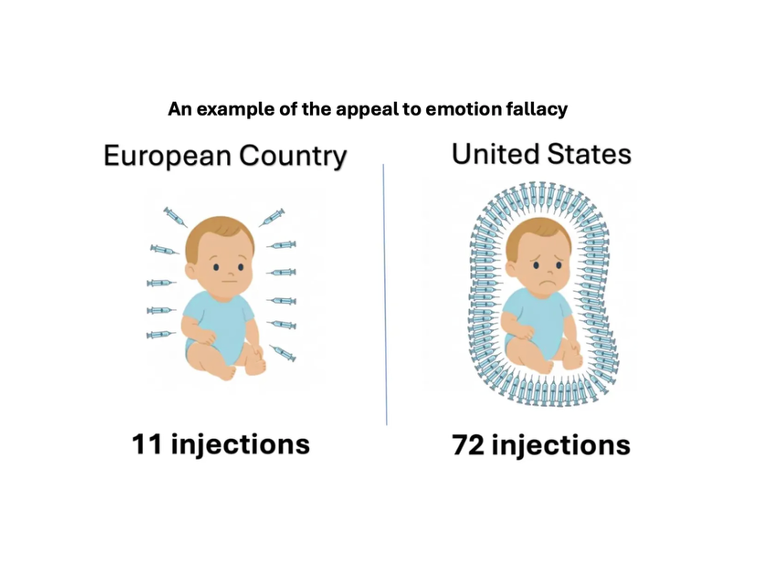 5 (more) logical fallacies in the era of RFK Jr.