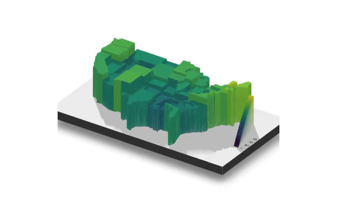 R data visualization gganimate Rstats ggplot2