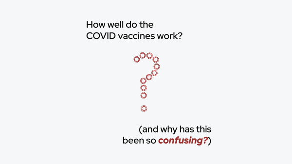 How well do the COVID vaccines work? (and why has this been so confusing?)